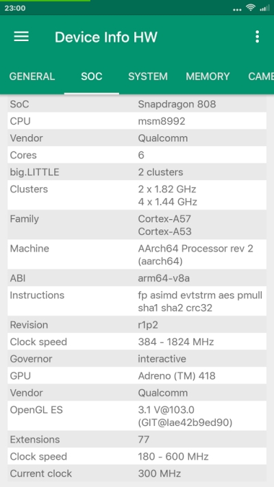 Device Info HW