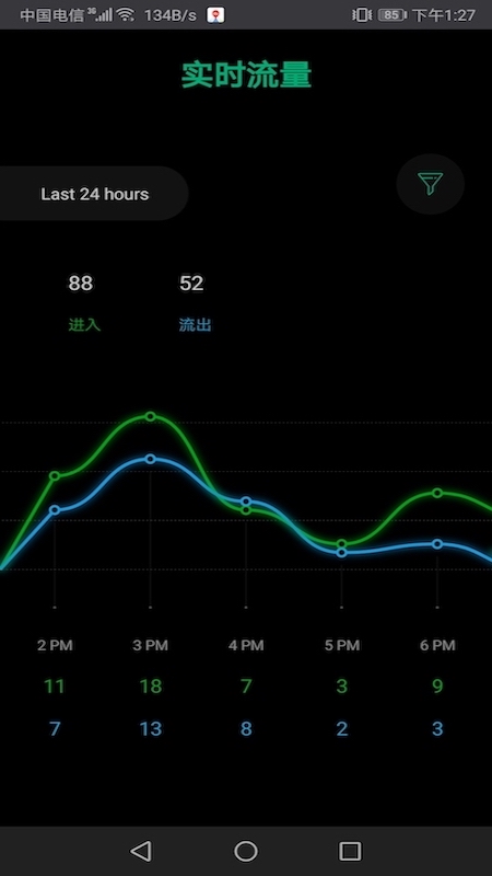 Radar for Zoho Desk