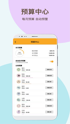 记账呀APP截图