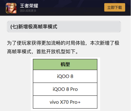 支持《王者荣耀》120Hz极高帧率 vivo X70 Pro+力拼安卓机皇