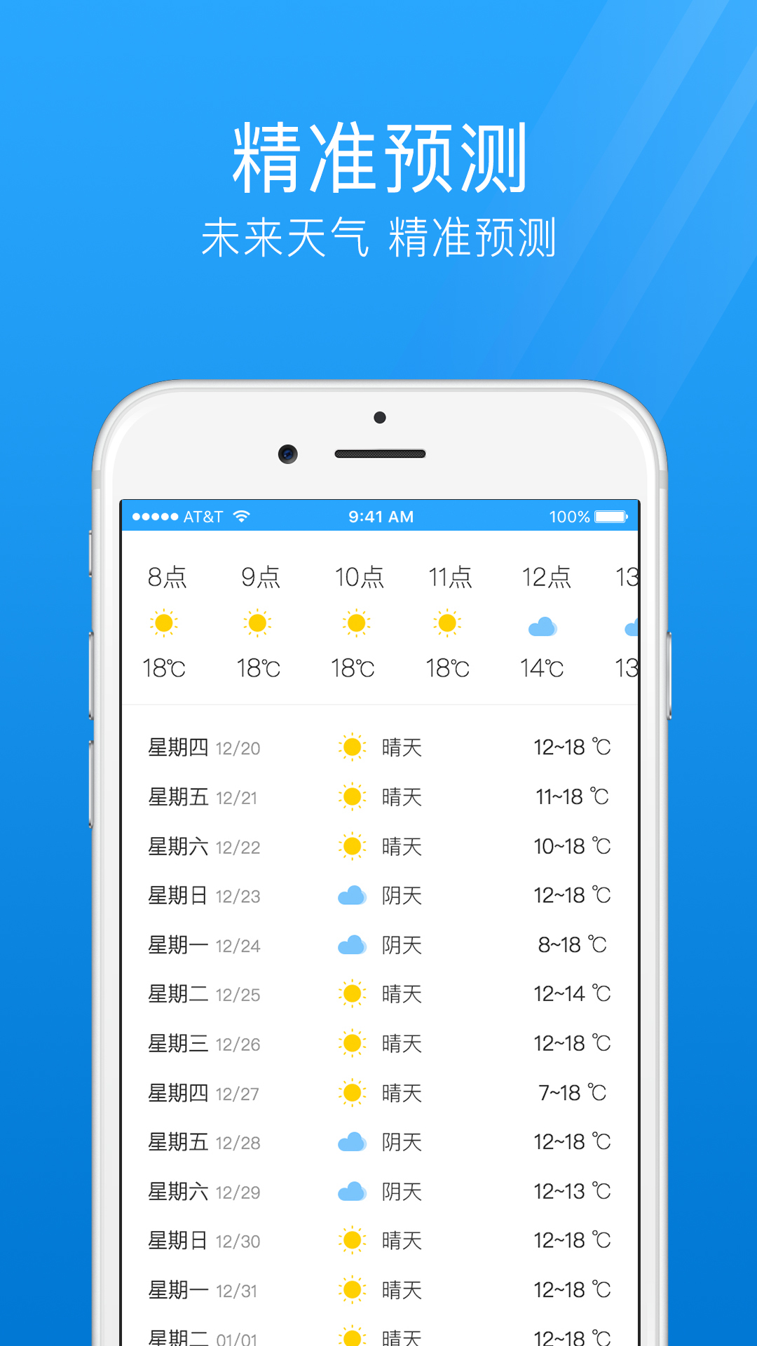 7日天气预报