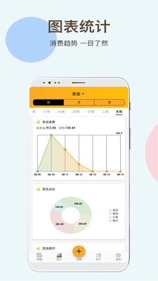 记账呀APP截图