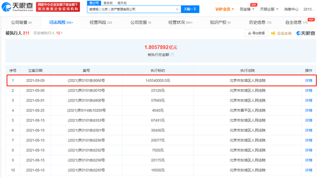 蛋壳公寓被执行总金额超1.8亿元是怎么回事