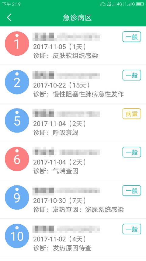 中大医护APP截图