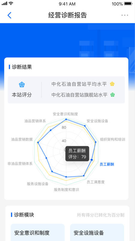 中化油达人APP截图