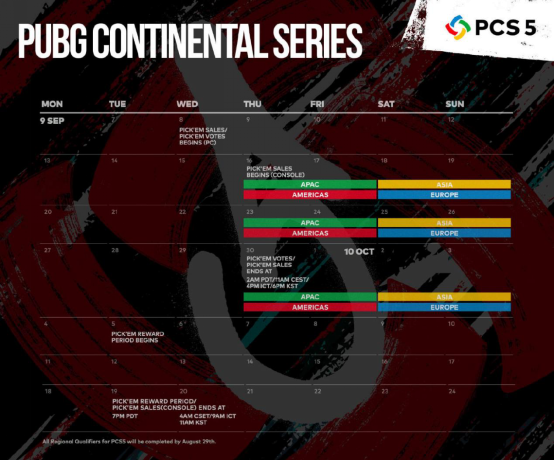 PCS5洲际赛盛大开赛!全球豪强齐聚一堂争夺PGC名额!