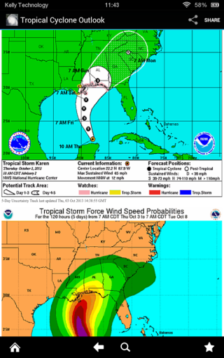 Weather from NOAA