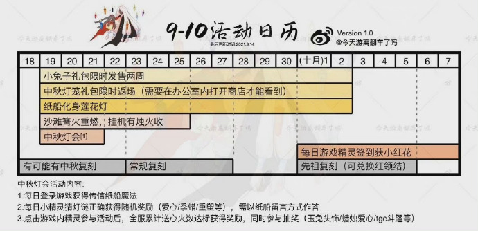 光遇中秋国庆双节活动日历2021