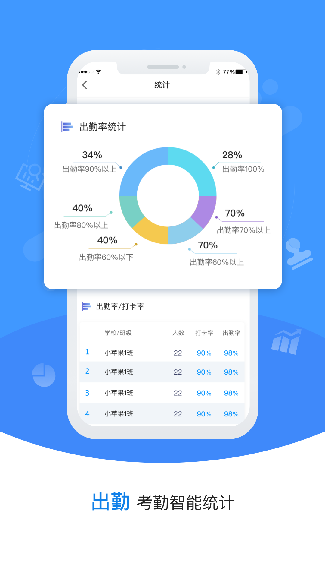 青蓝家园管理端APP截图