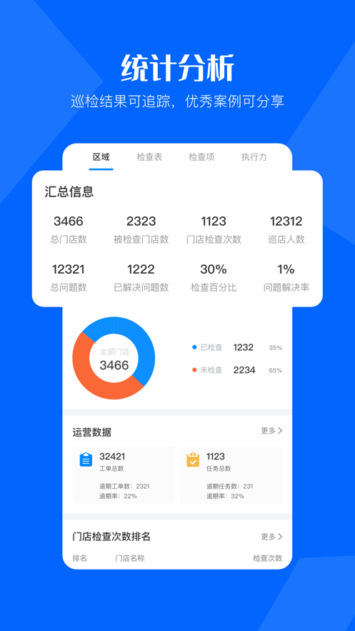 酷店掌appAPP截图