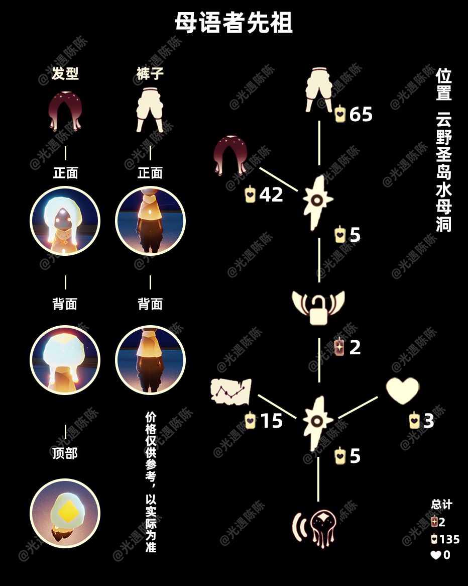 光遇母语者先祖复刻位置