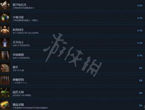 二师兄网3