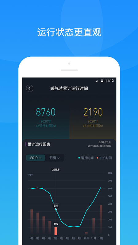 可瑞智联app