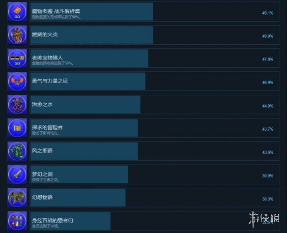 二师兄网3