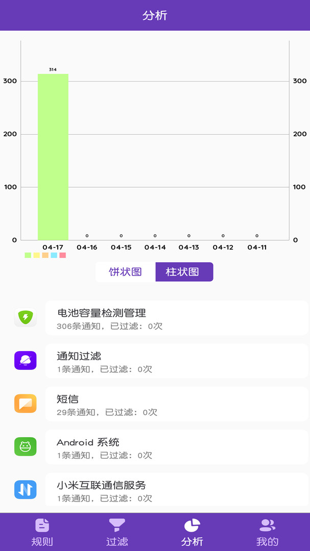 通知管理播报APP截图