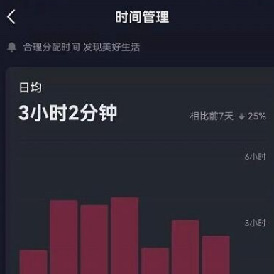 抖音怎么查看日均使用时长？抖音查看日均使用时长的步骤截图