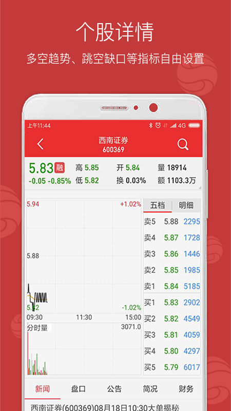 西南金点子app下载