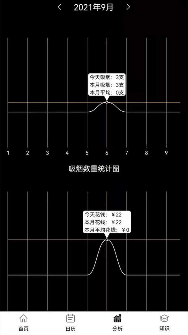 抽烟记录APP截图