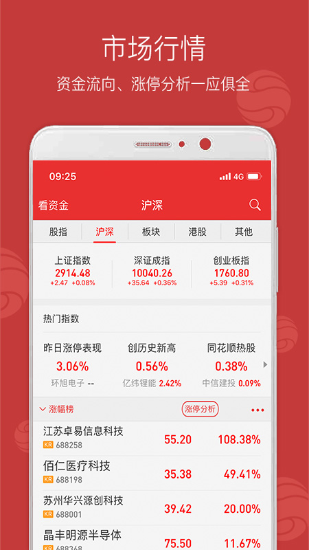 西南金点子app下载