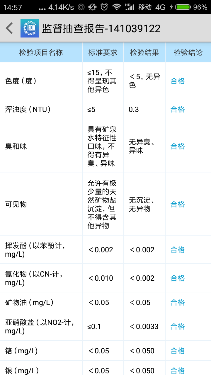 食品安全追溯平台APP截图