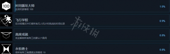 二师兄网5