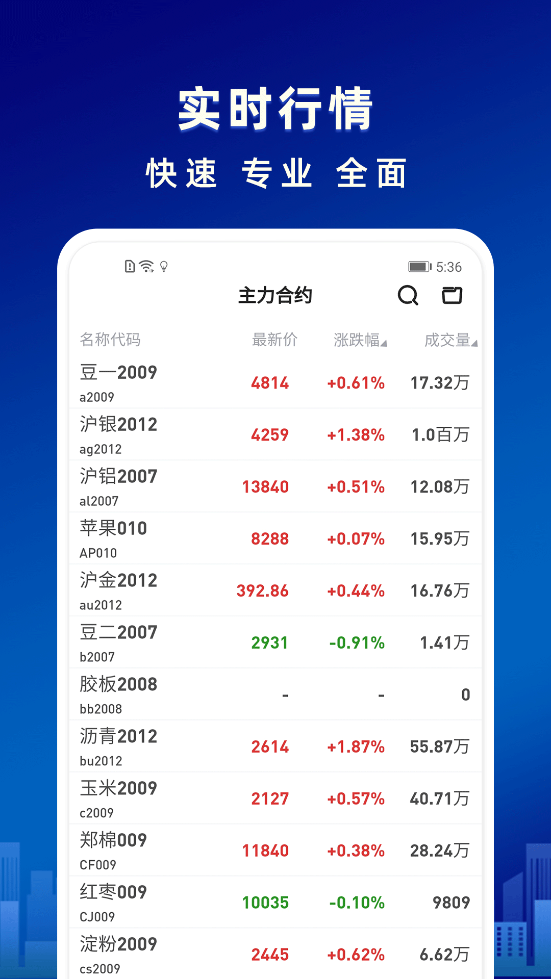 海通期货期海通行app