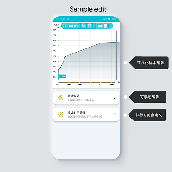 Candlestick 安卓版下载