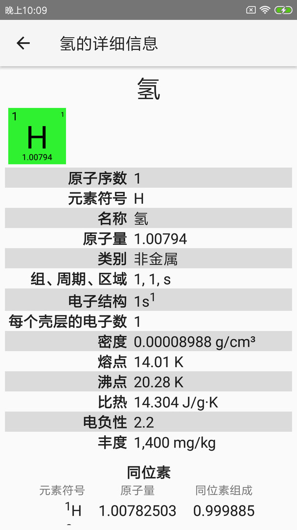 化学元素周期表