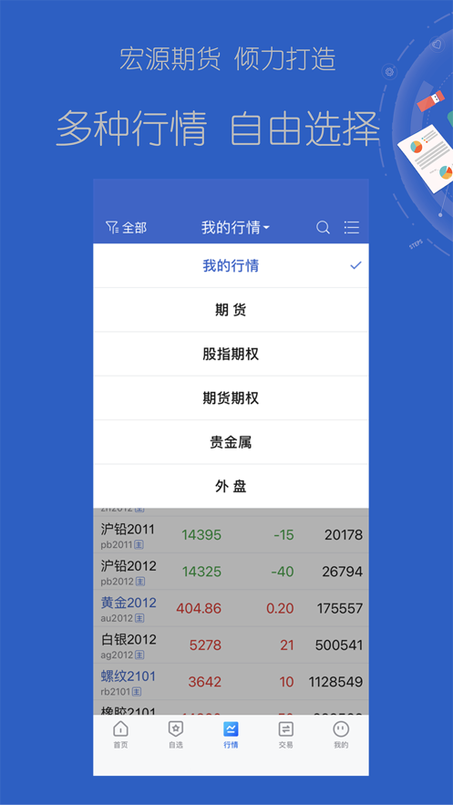 掌上宏源app