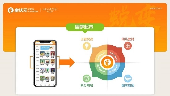 童状元APP截图