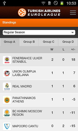 Euroleague MobileAPP截图