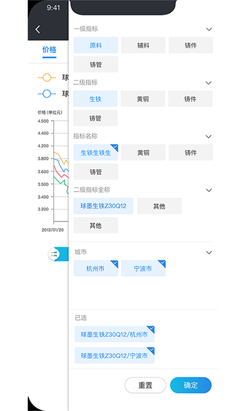 中铸产业网