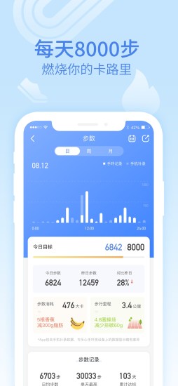 乐心健康APPAPP截图