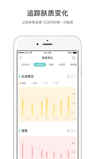 你今天真好看APP