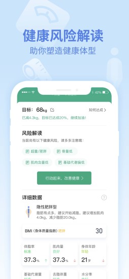 乐心健康APPAPP截图