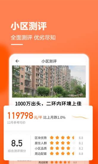 幸福里找房APP