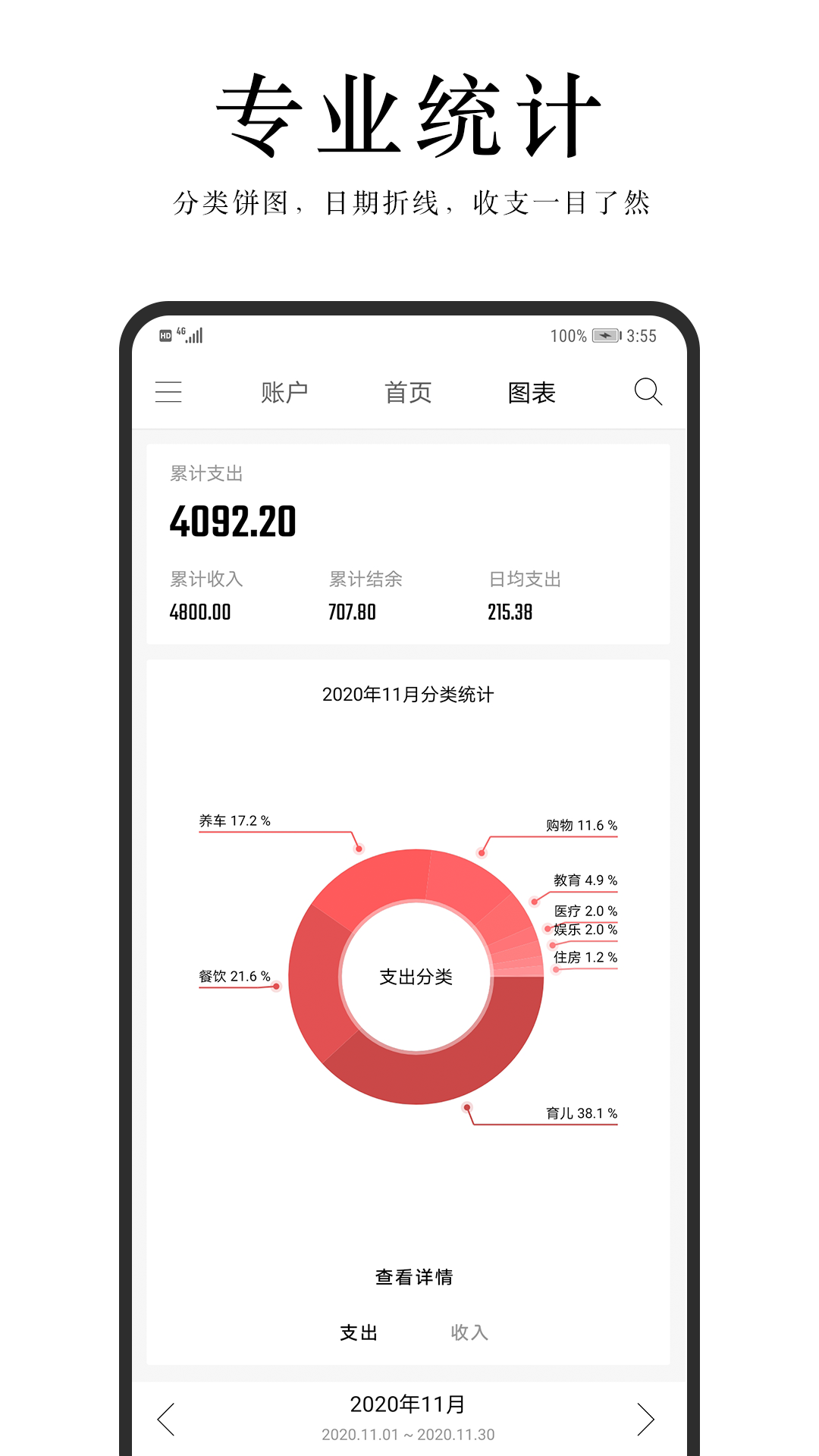 汤圆记账APP截图