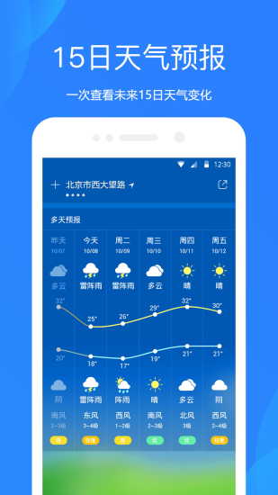 天气预报新