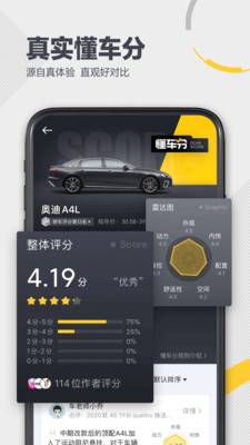 懂车帝APP