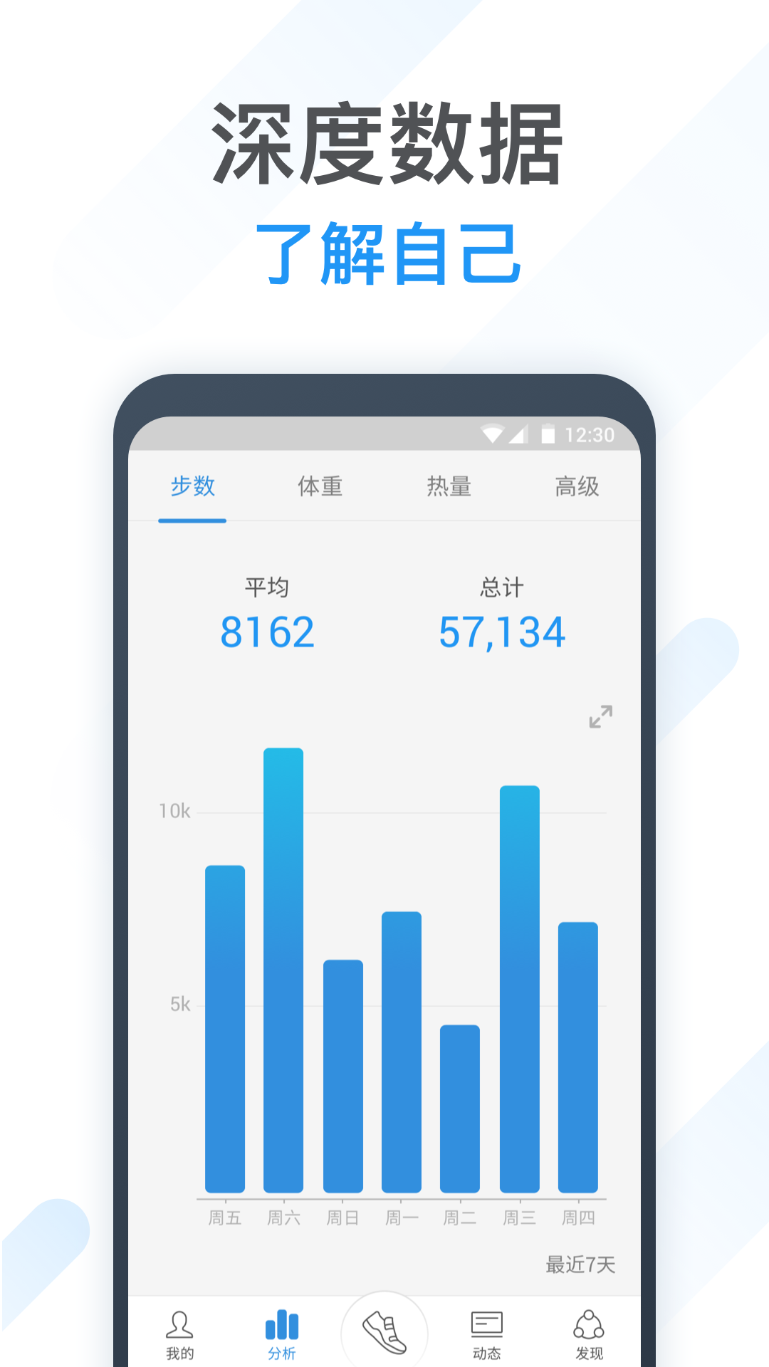 动动app