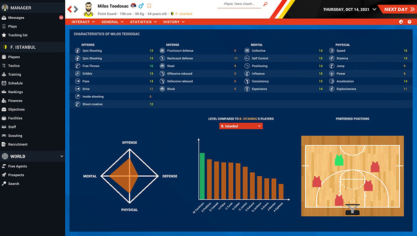 Pro Basketball Manager 2022