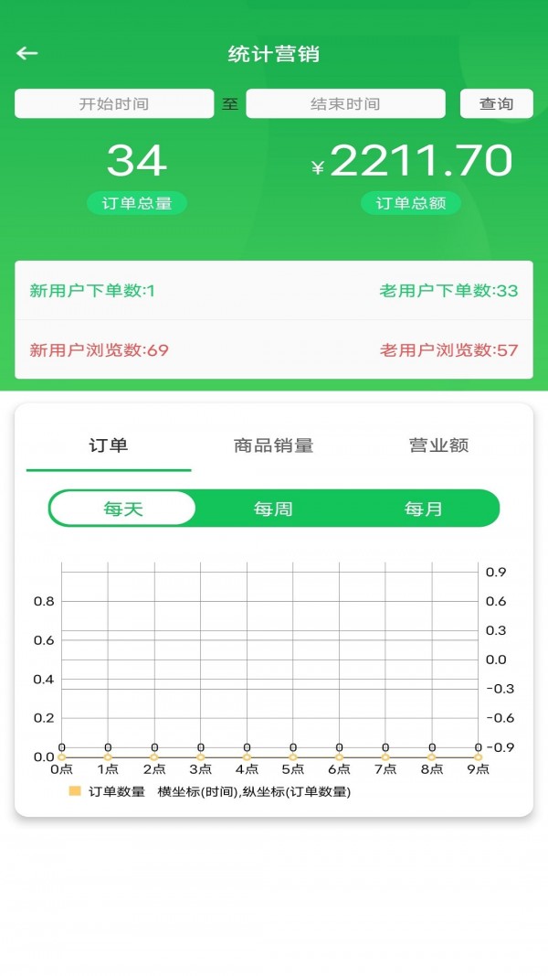 鲜稻嘉外卖端