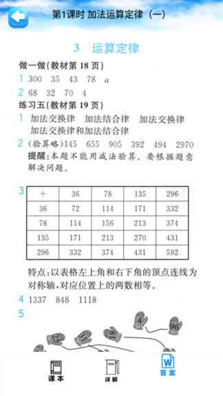 四年级数学下册人教版