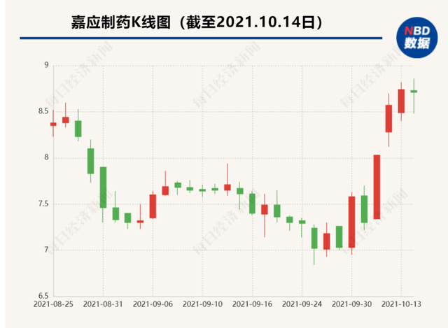 公司董秘被股东请喝茶遭关门殴打是怎么回事