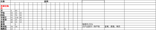 放逐之城CCMOD