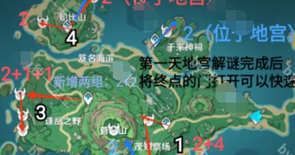 原神2.2鹤观岛锄地路线是什么