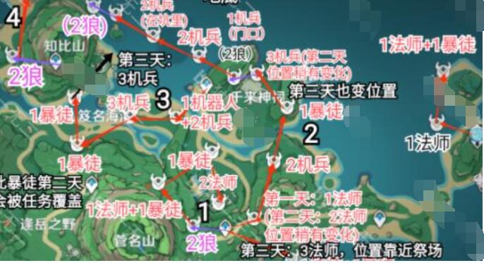 原神2.2鹤观岛锄地路线是什么