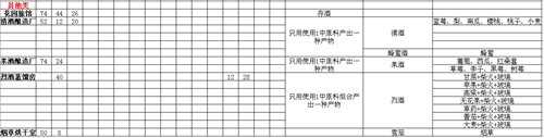 放逐之城CCMOD