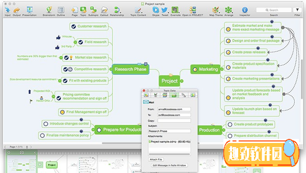 ConceptDraw idef3软件下载信息：软件大小