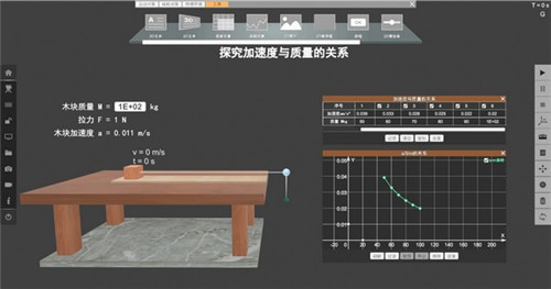 矩道高中物理3D实验室破解版下载信息：软件大小为403M